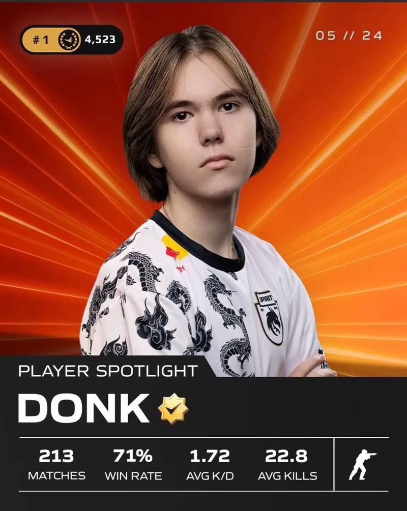 TyLoo 因为在美国大使馆的签证面试而退出了 MESA Nomadic Masters Spring 2025