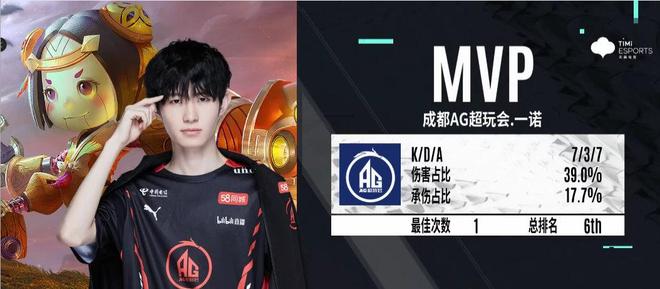 WBGvsLNG首发名单：Tarzan决战老东家！Xiaohu大战Scout