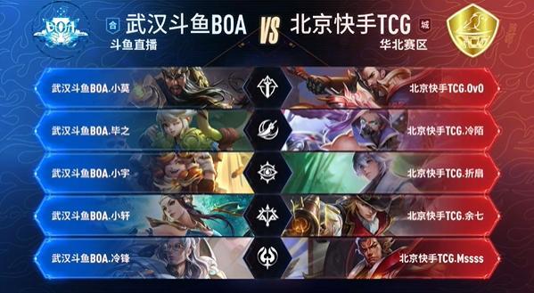 赛前数据：JDG VS RNG，双方战队数据对比