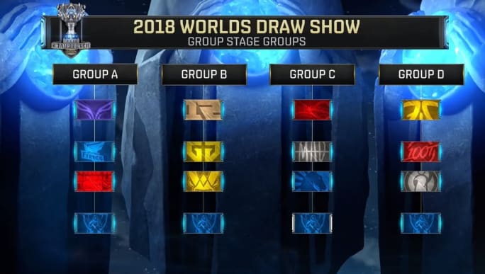 Team WE 教练：我们哪方面都不如TES，努力训练吧