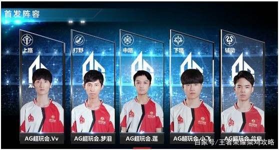 B8 在 StarLadder Budapest Major 2025 第一阶段的揭幕战中输给了 M80