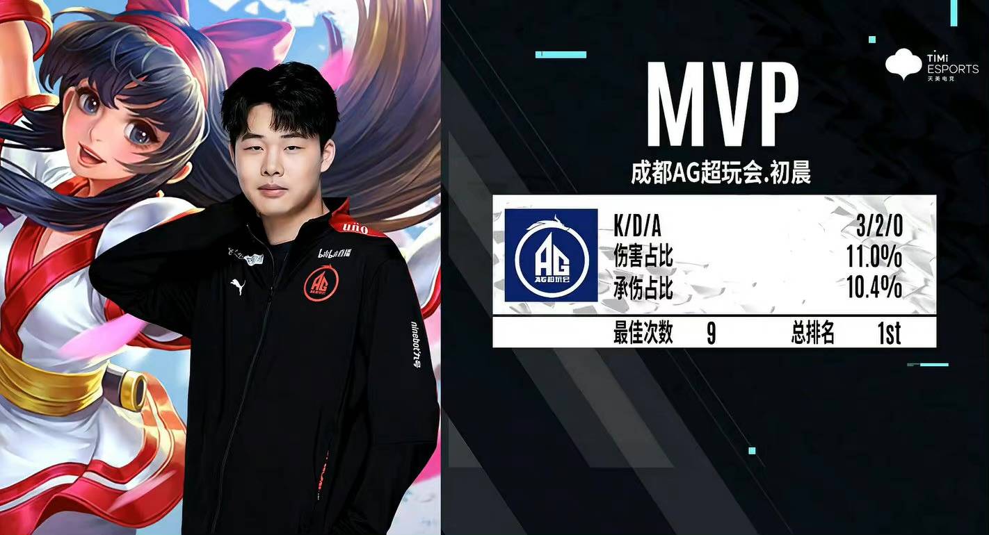 RTZ：现在北美的年轻人对DOTA不感兴趣